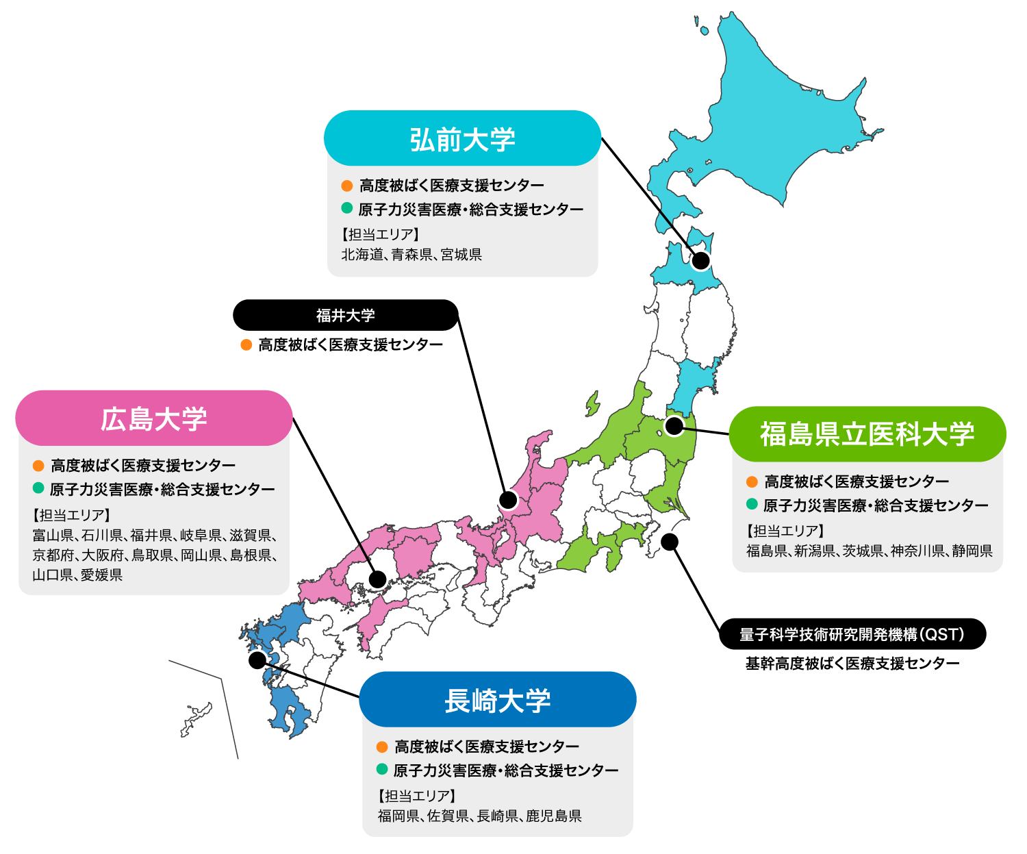 各支援センターの担当エリア